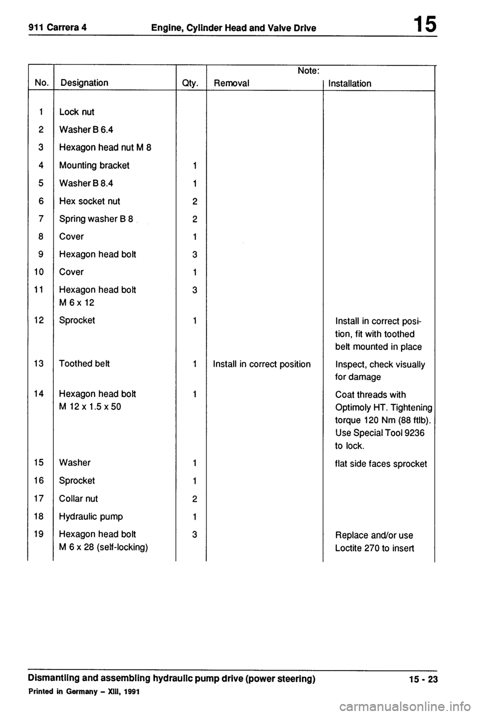 PORSCHE 964 1987 2.G Service Workshop Manual 