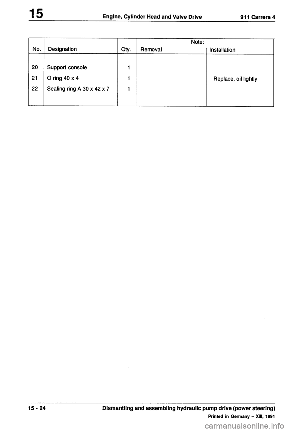 PORSCHE 964 1987 2.G Service Workshop Manual 