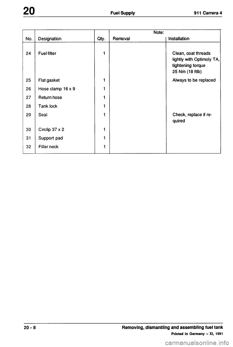 PORSCHE 964 1987 2.G Service Workshop Manual 