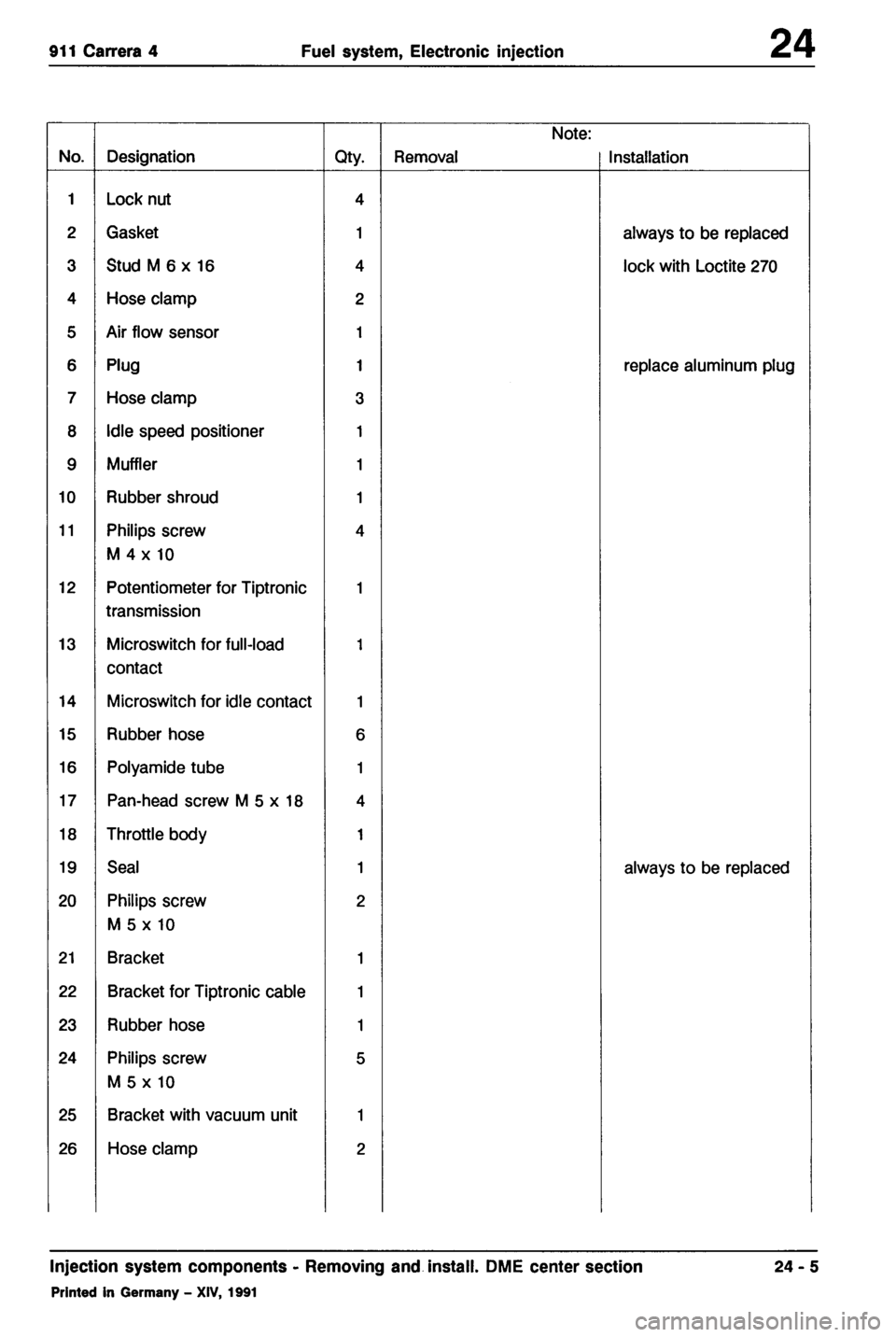 PORSCHE 964 1987 2.G Service Workshop Manual 