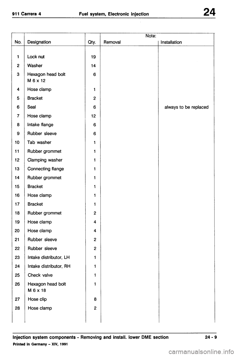 PORSCHE 964 1987 2.G Service Workshop Manual 