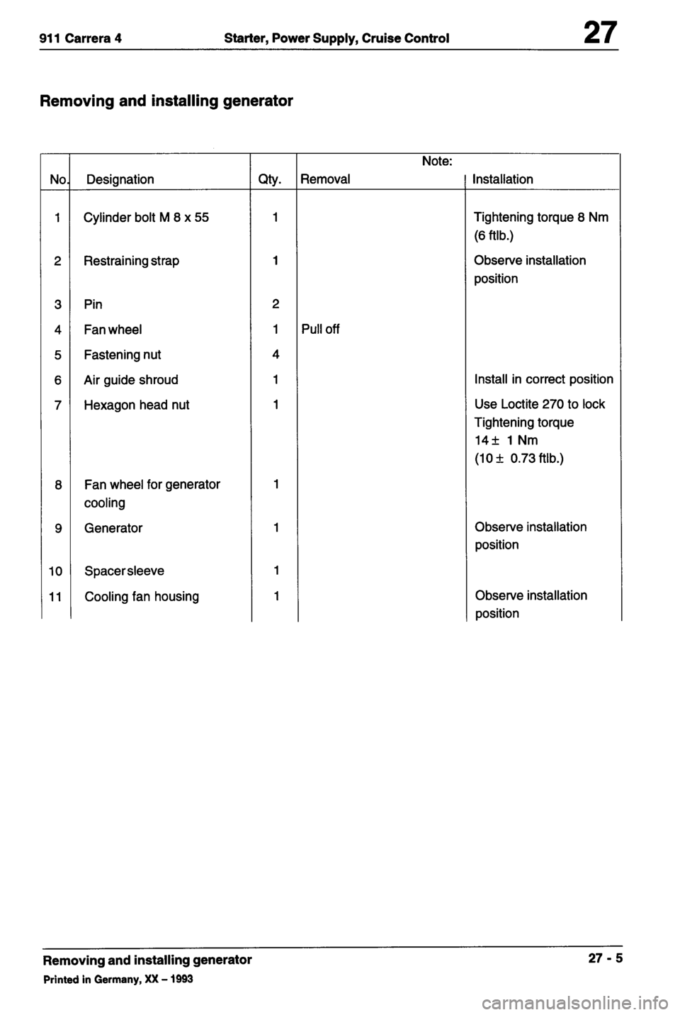 PORSCHE 964 1987 2.G Service Workshop Manual 