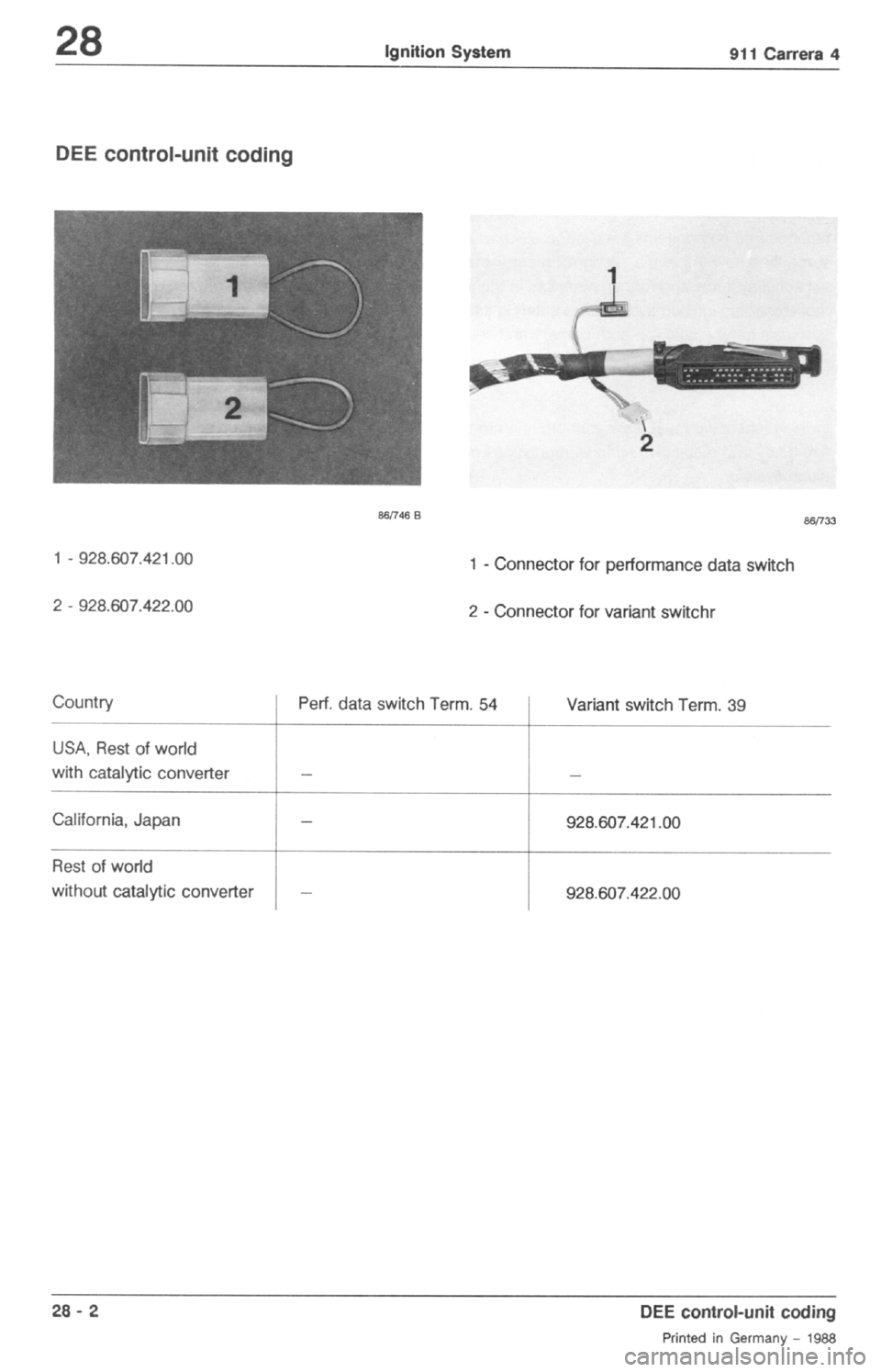 PORSCHE 964 1987 2.G Service Workshop Manual 