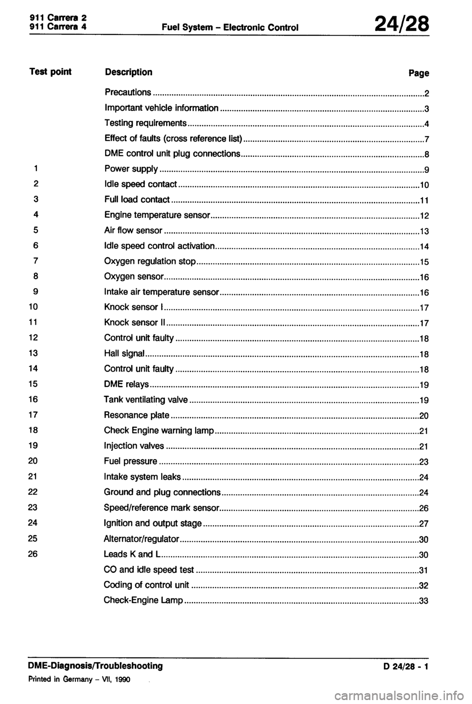 PORSCHE 964 1987 2.G Service Workshop Manual 
