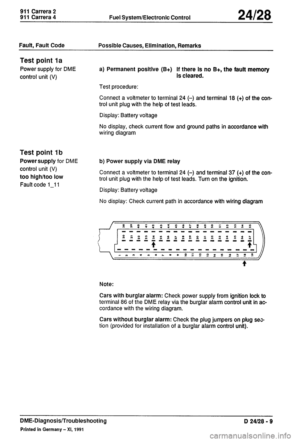 PORSCHE 964 1987 2.G Service Workshop Manual 