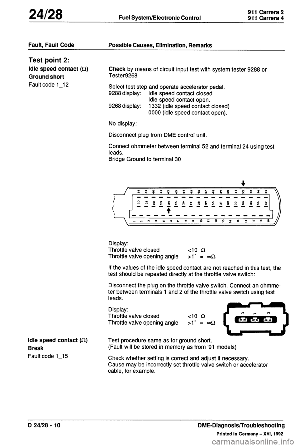 PORSCHE 964 1987 2.G Service Workshop Manual 