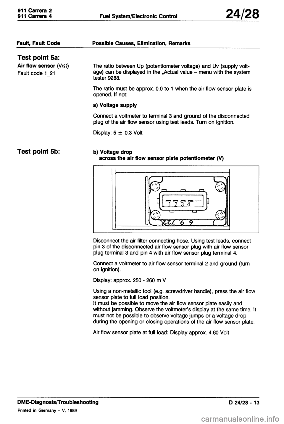 PORSCHE 964 1987 2.G Service Workshop Manual 