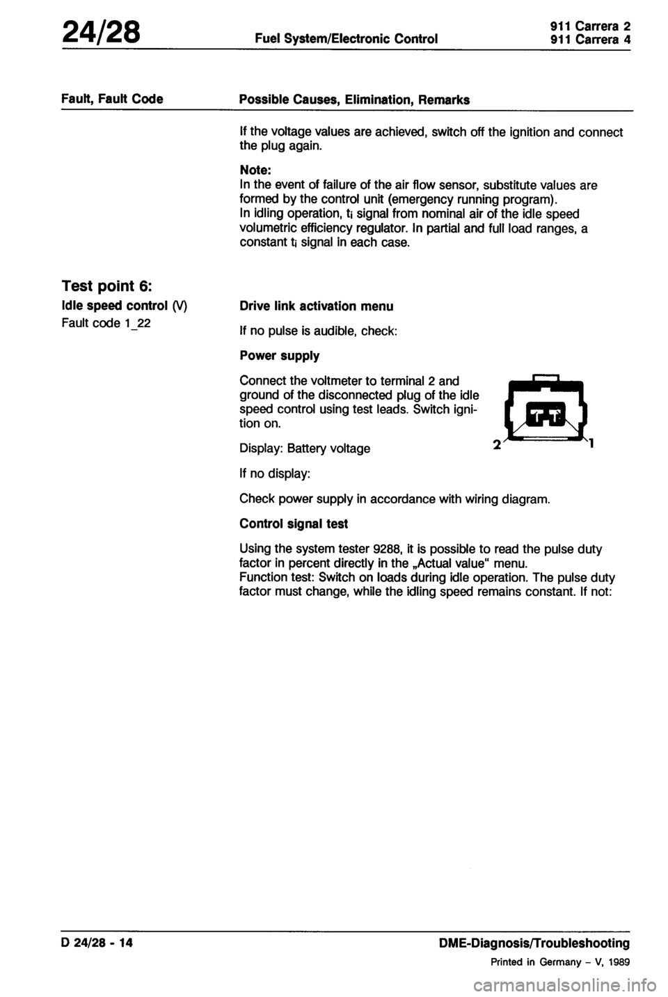 PORSCHE 964 1987 2.G Service Workshop Manual 