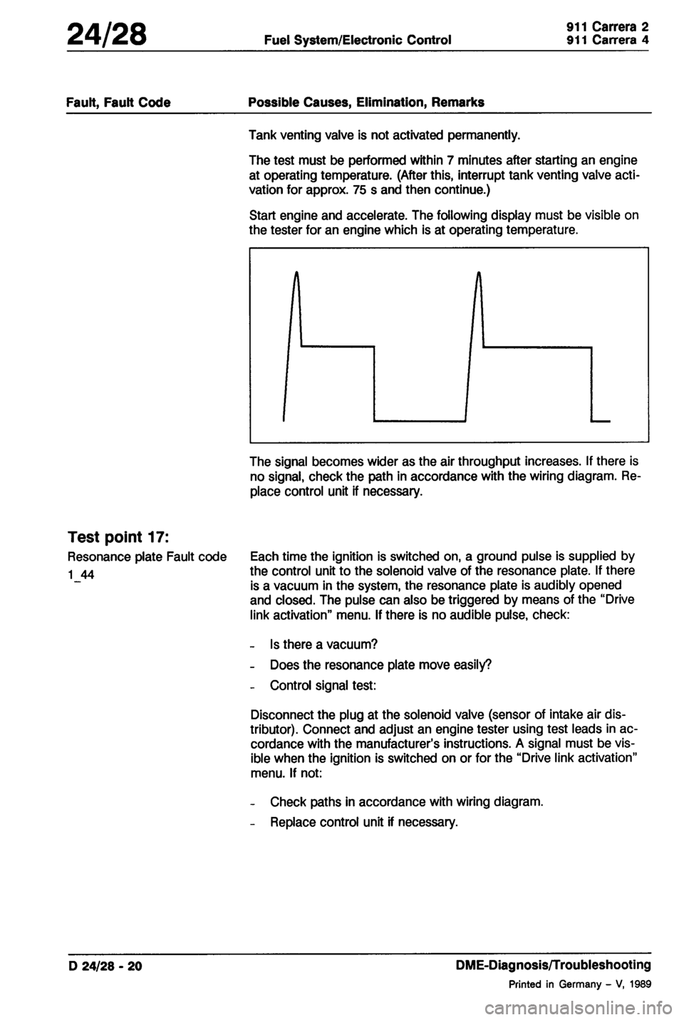 PORSCHE 964 1987 2.G Service Workshop Manual 