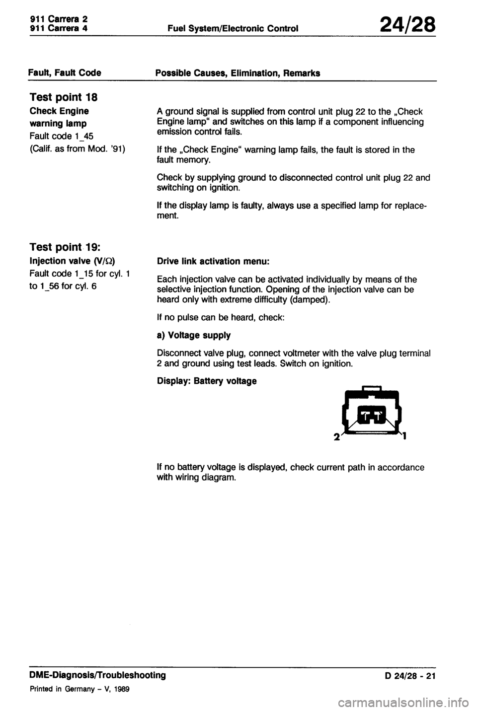 PORSCHE 964 1987 2.G Service Workshop Manual 