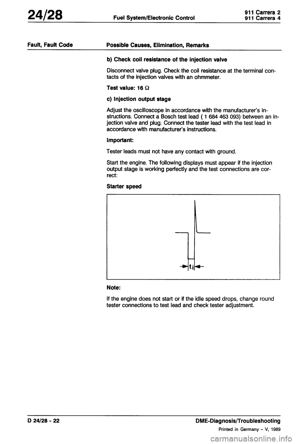 PORSCHE 964 1987 2.G Service Workshop Manual 