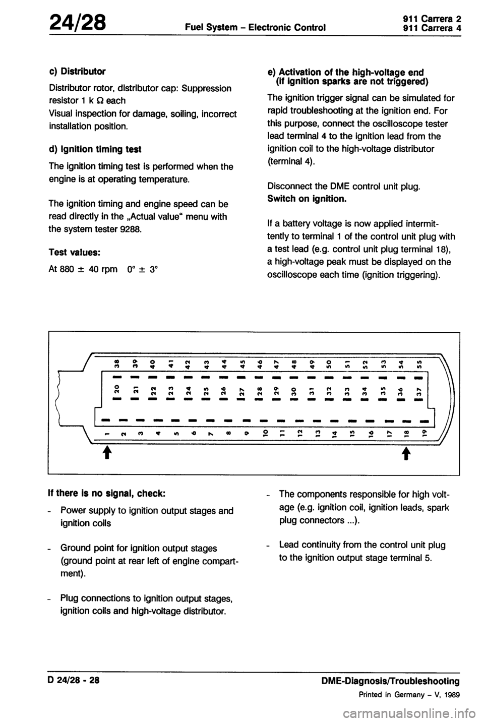 PORSCHE 964 1987 2.G Service Workshop Manual 