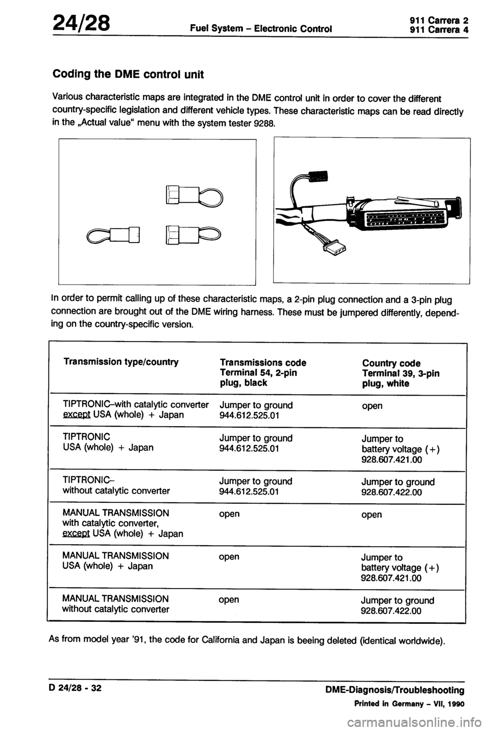 PORSCHE 964 1987 2.G Service Workshop Manual 