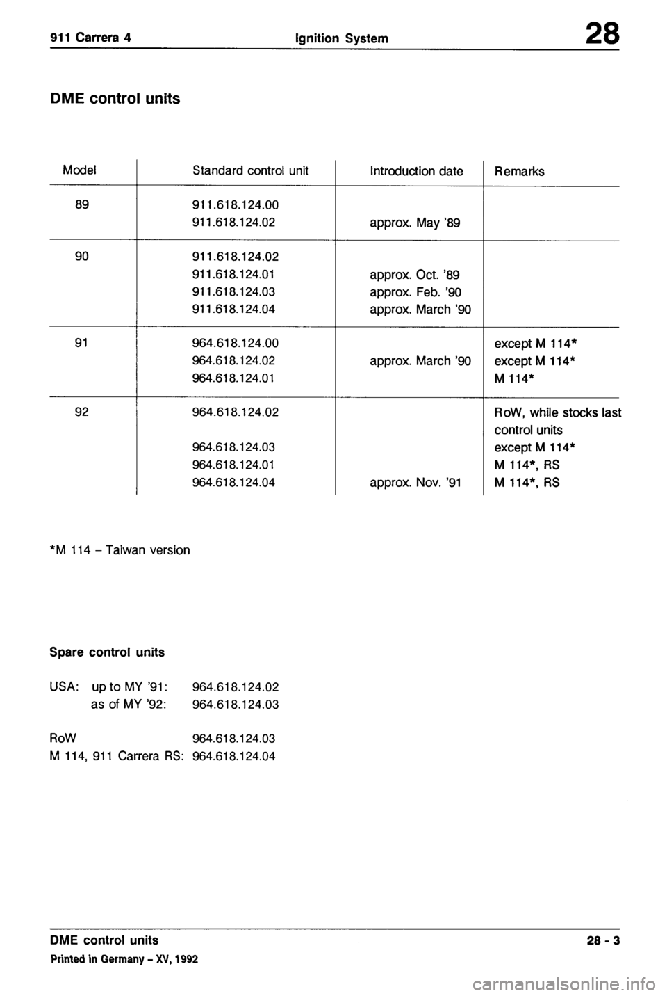 PORSCHE 964 1987 2.G Service Workshop Manual 