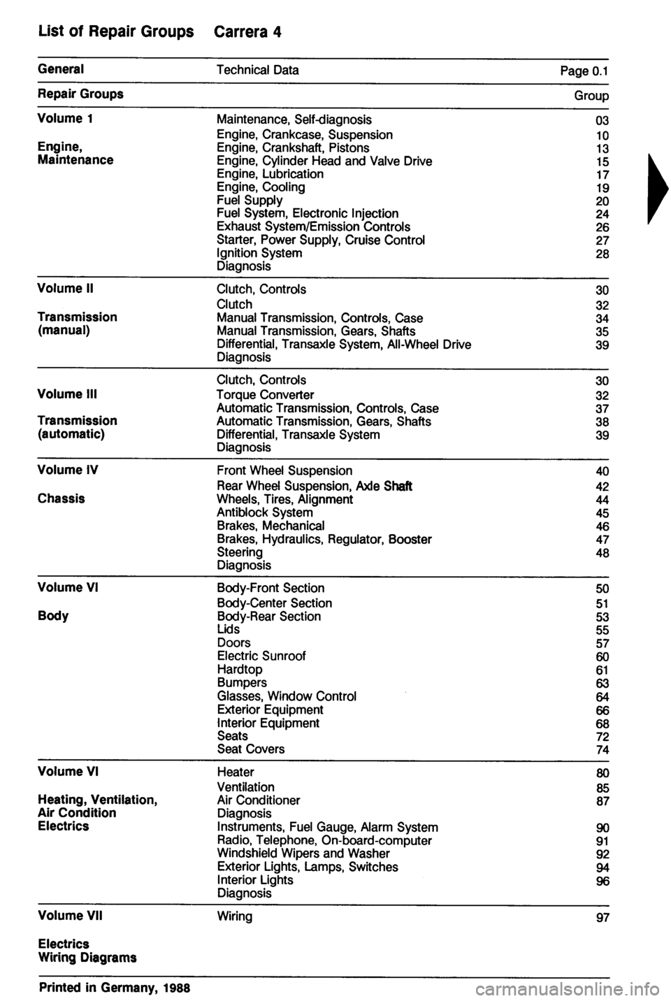 PORSCHE 964 1987 2.G Service Workshop Manual 