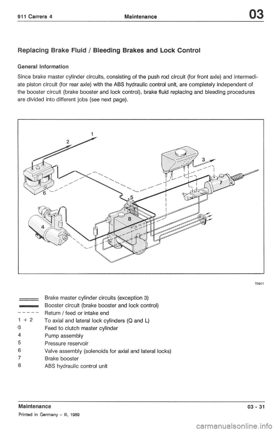 PORSCHE 964 1987 2.G Service Workshop Manual 
