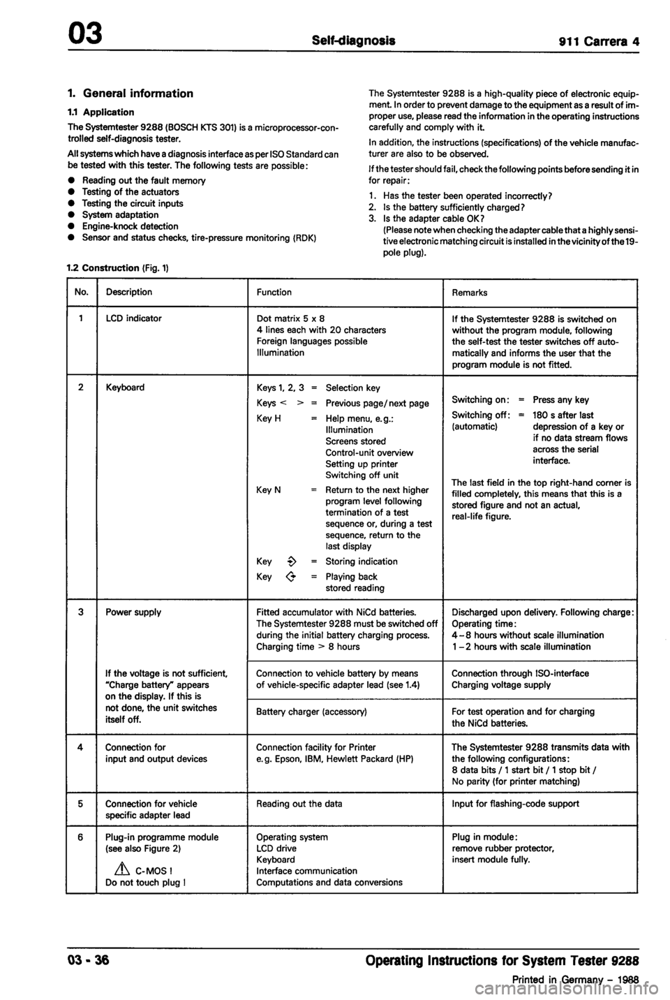 PORSCHE 964 1987 2.G Service Workshop Manual 