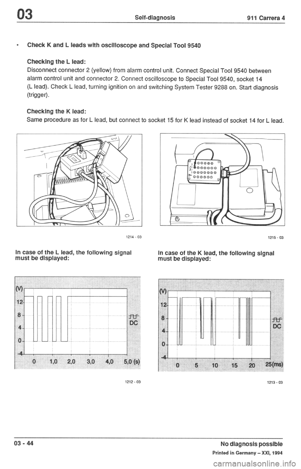 PORSCHE 964 1987 2.G Service Workshop Manual 