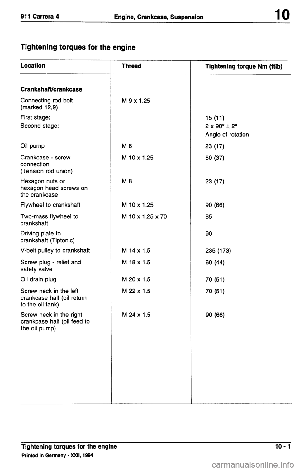 PORSCHE 964 1987 2.G Service Workshop Manual 