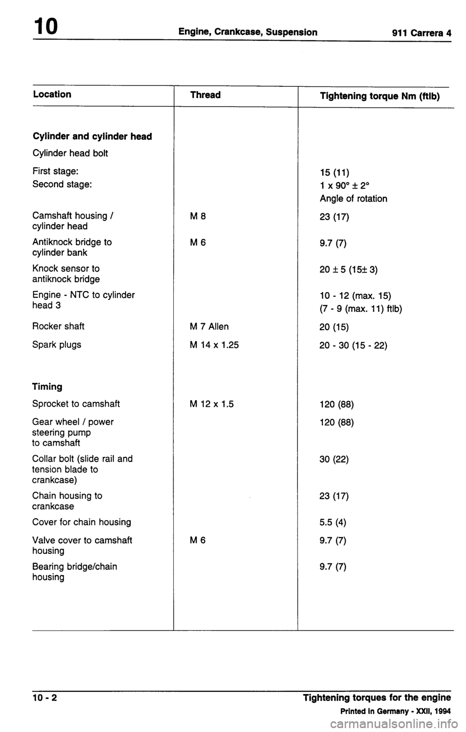 PORSCHE 964 1987 2.G Service Workshop Manual 