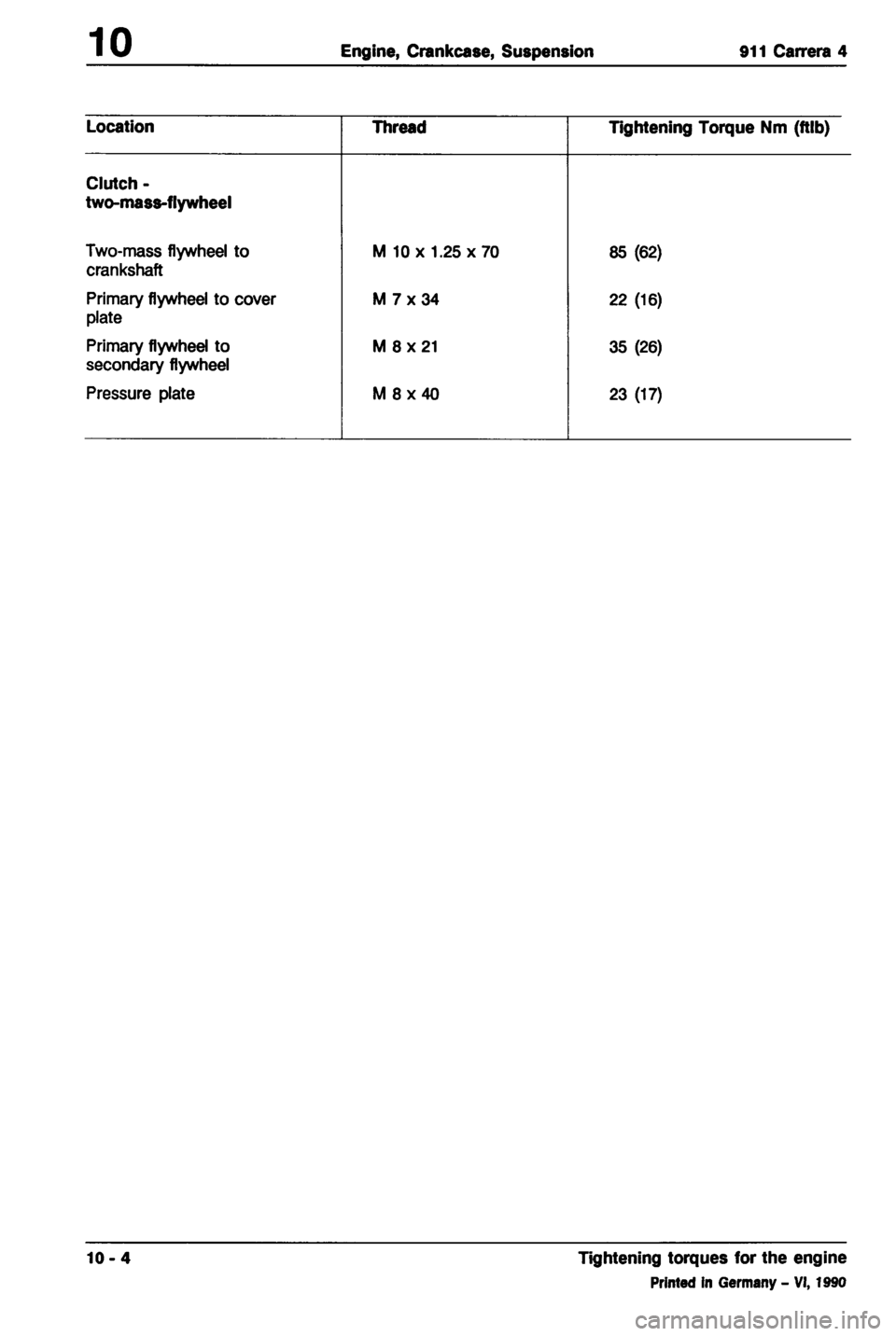 PORSCHE 964 1987 2.G Service Workshop Manual 