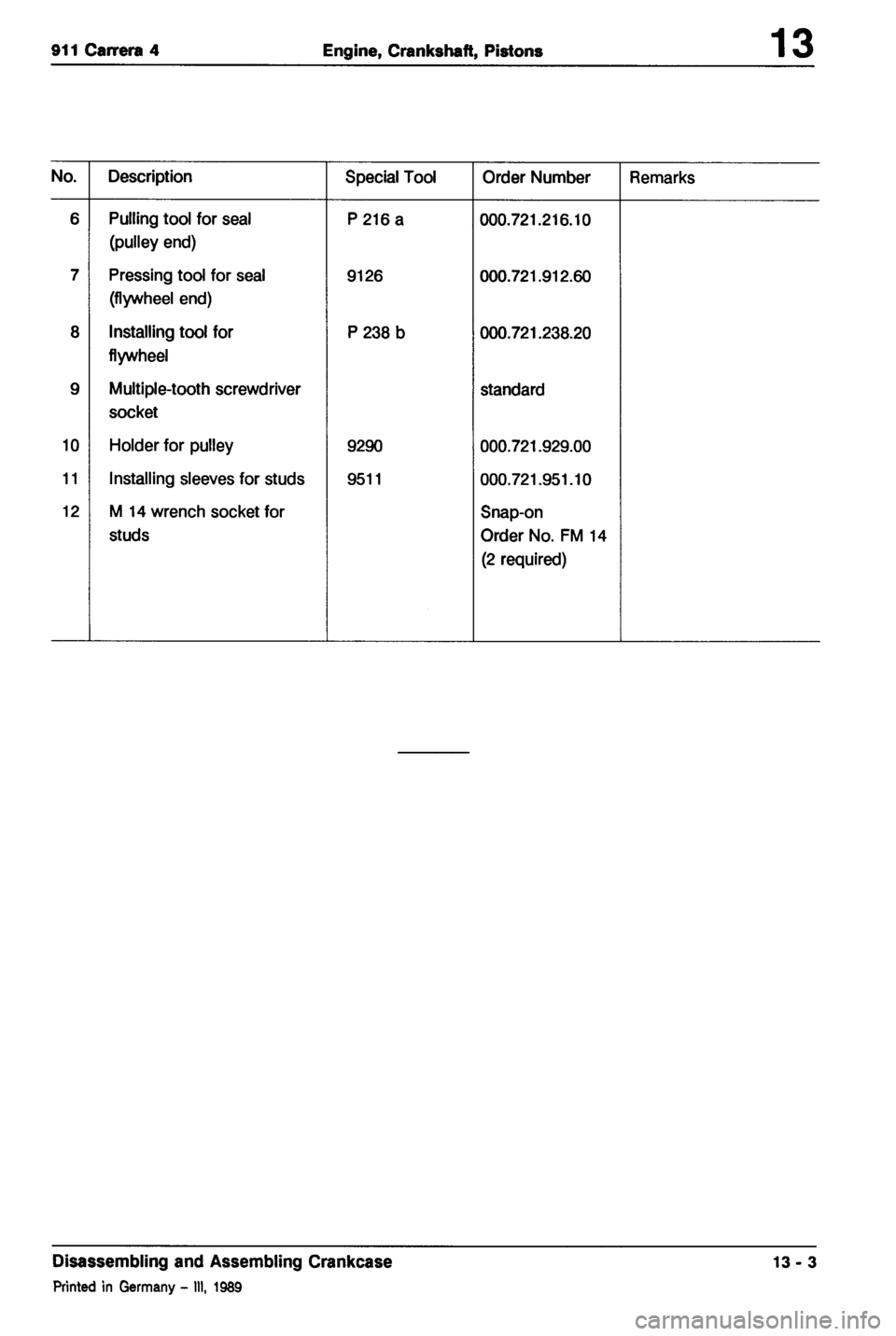PORSCHE 964 1987 2.G Service Workshop Manual 