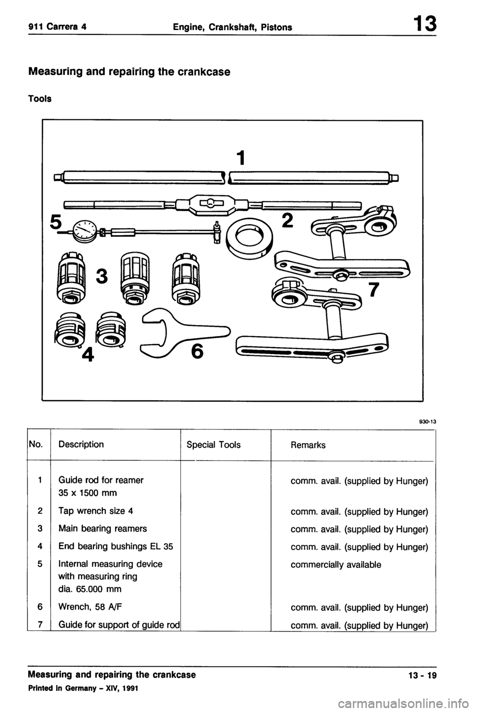 PORSCHE 964 1987 2.G Service Workshop Manual 