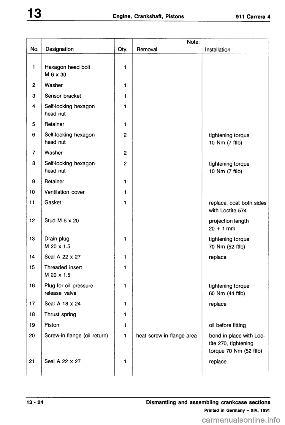 PORSCHE 964 1987 2.G Service Workshop Manual 