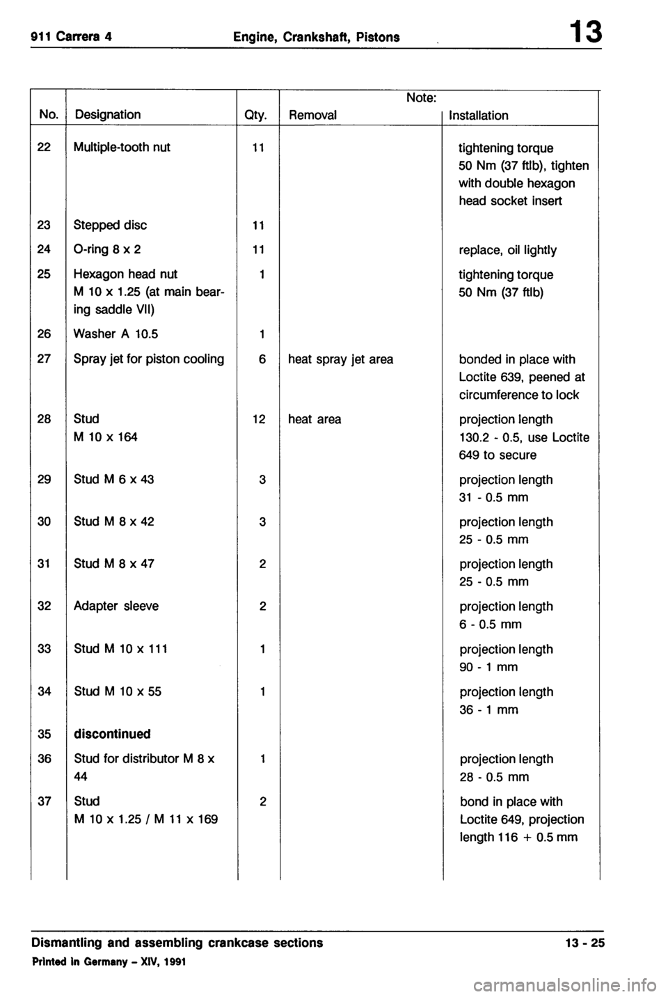 PORSCHE 964 1987 2.G Service Workshop Manual 