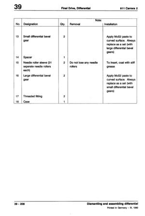 Page 203
