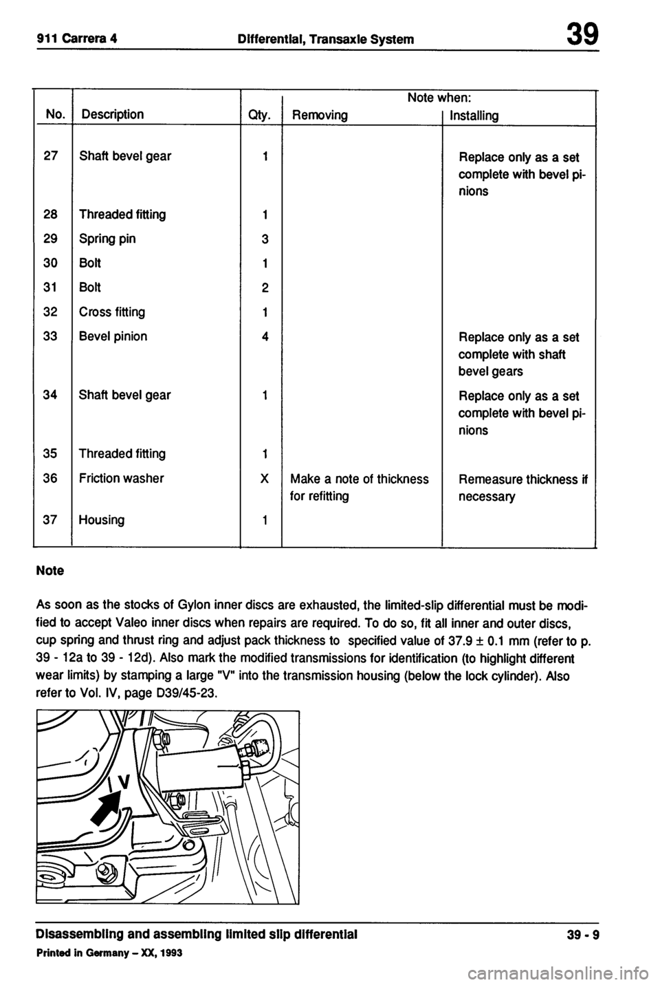 PORSCHE 964 1987 2.G Service Workshop Manual 2 