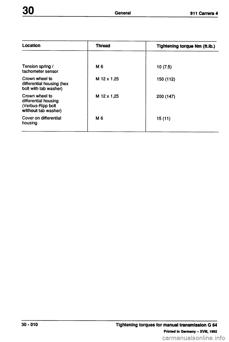 PORSCHE 964 1987 2.G Service Workshop Manual 2 