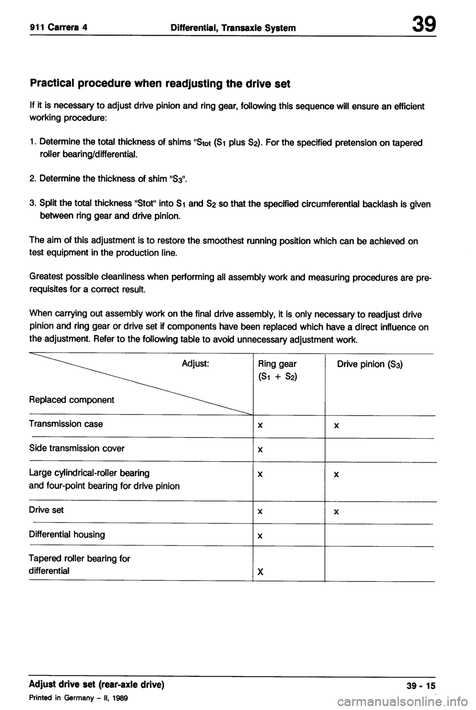 PORSCHE 964 1987 2.G Service Workshop Manual 2 