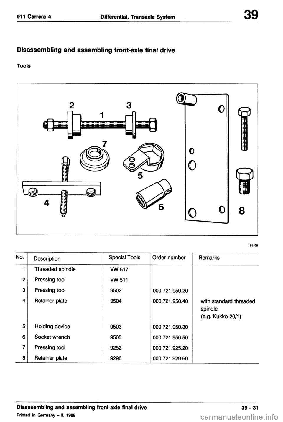 PORSCHE 964 1987 2.G Service Workshop Manual 2 