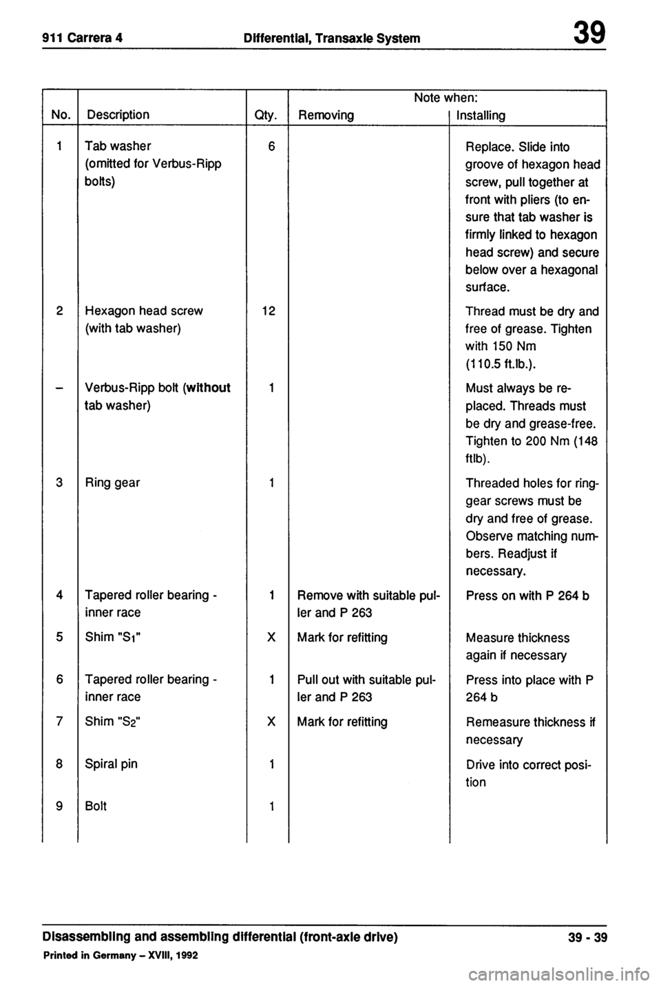 PORSCHE 964 1987 2.G Service Workshop Manual 2 