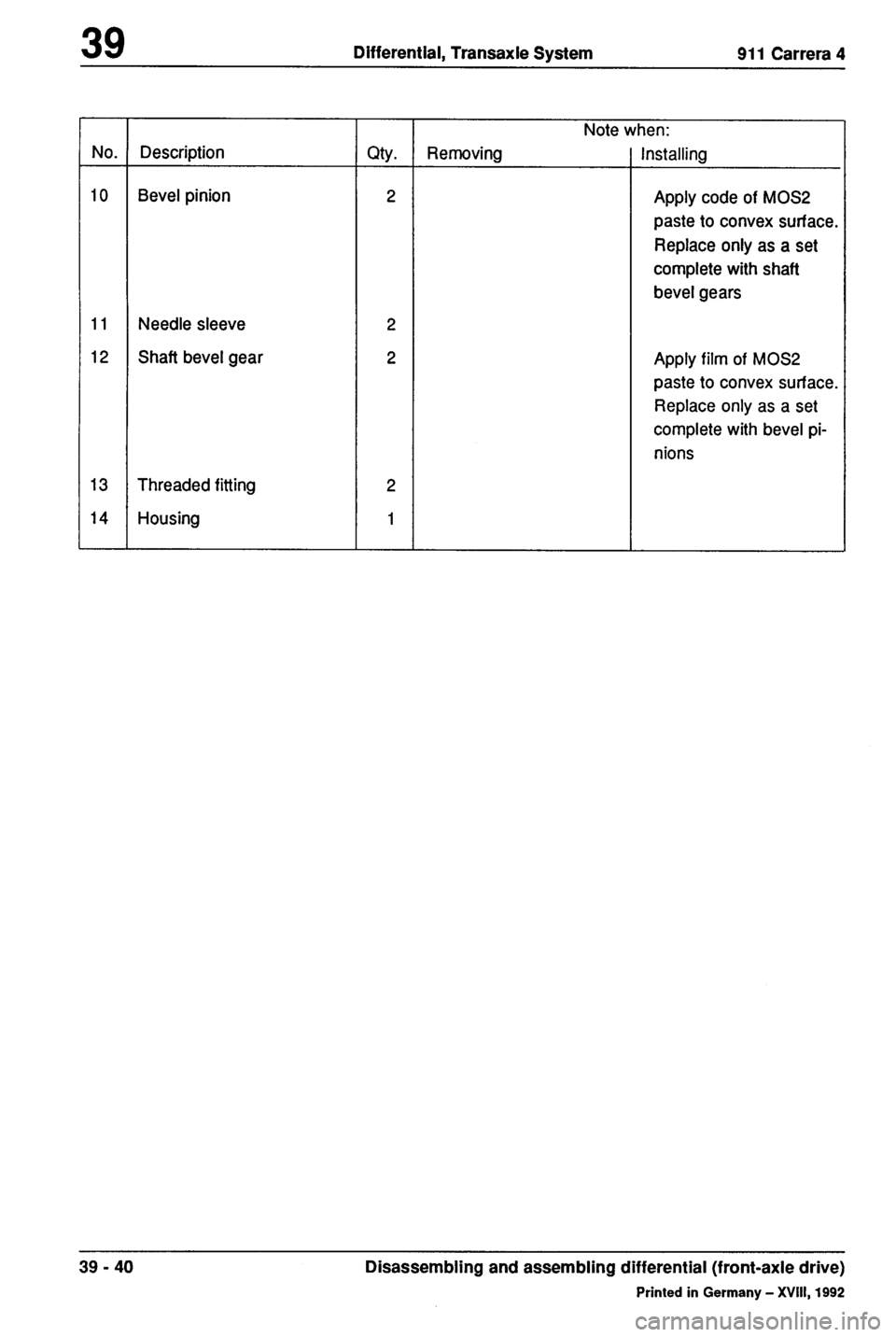 PORSCHE 964 1987 2.G Service Workshop Manual 2 