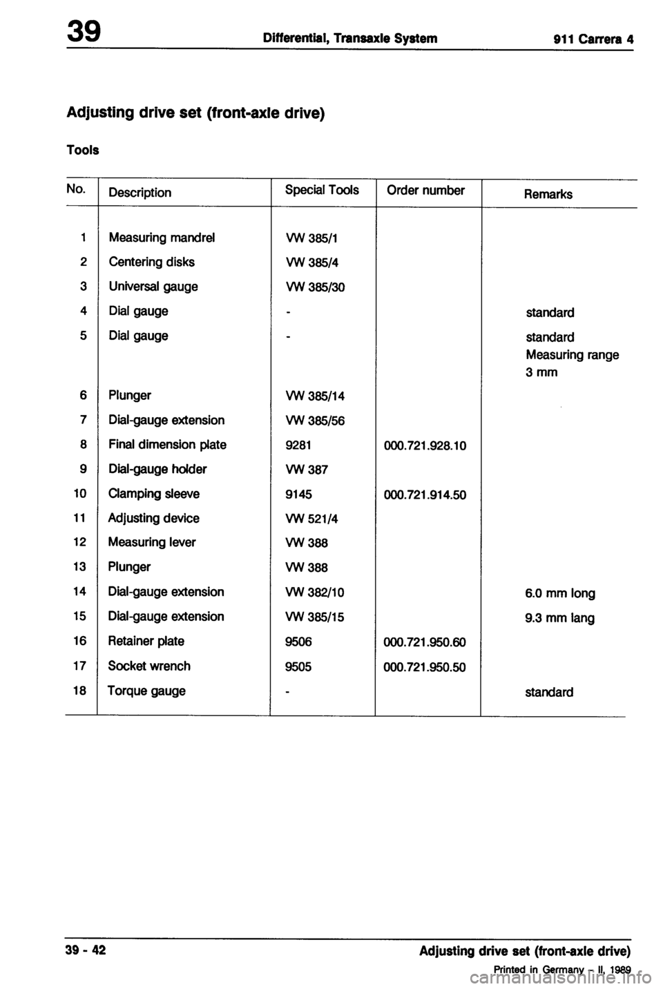 PORSCHE 964 1987 2.G Service Workshop Manual 2 