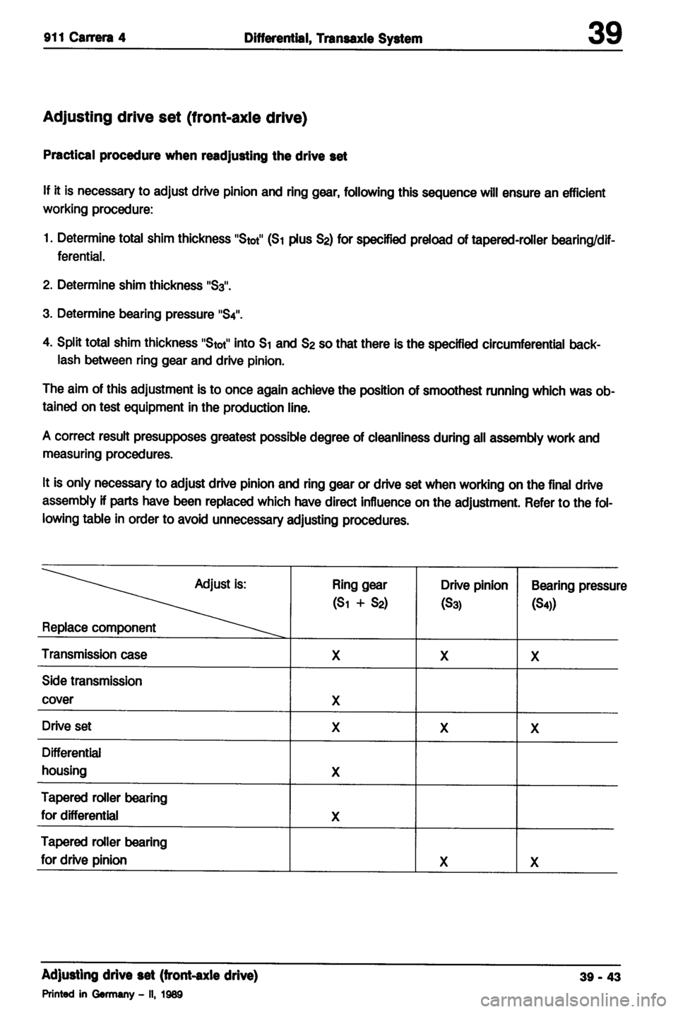 PORSCHE 964 1987 2.G Service Workshop Manual 2 