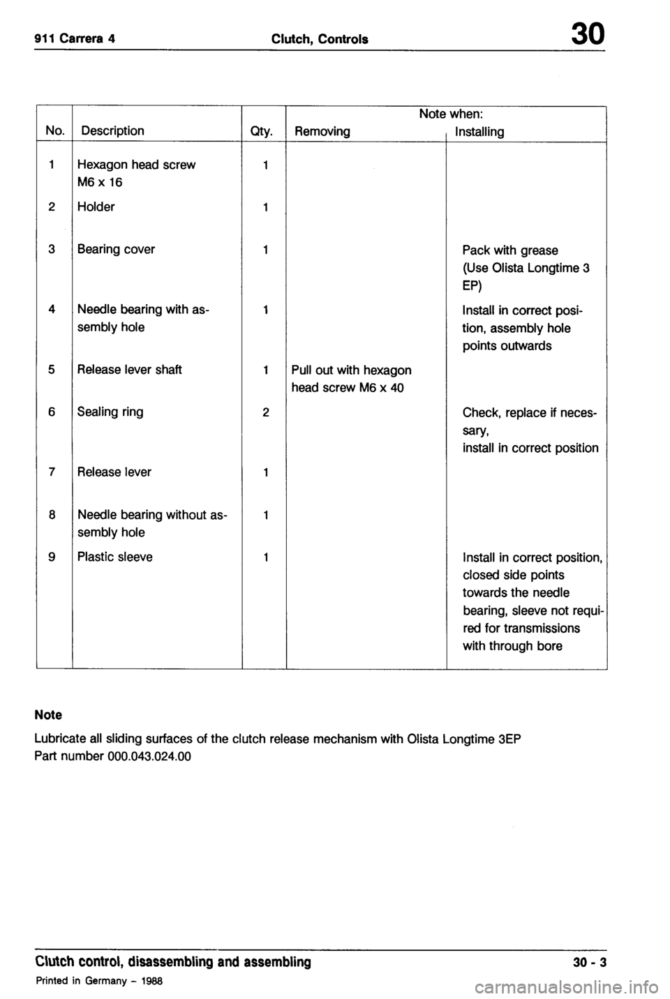 PORSCHE 964 1987 2.G Service Workshop Manual 2 