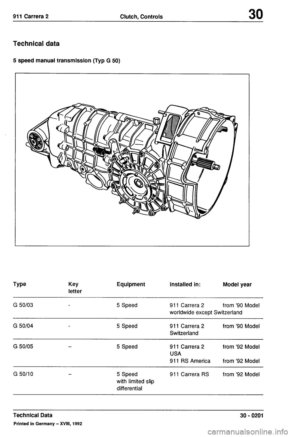 PORSCHE 964 1987 2.G Service Workshop Manual 2 
