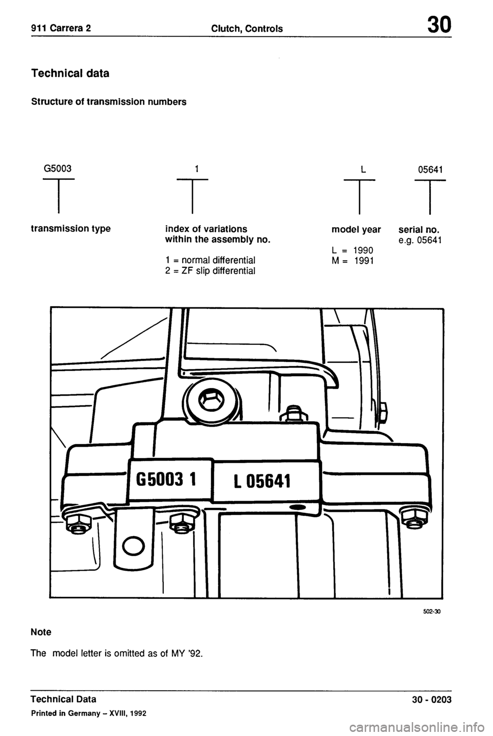 PORSCHE 964 1987 2.G Service Workshop Manual 2 