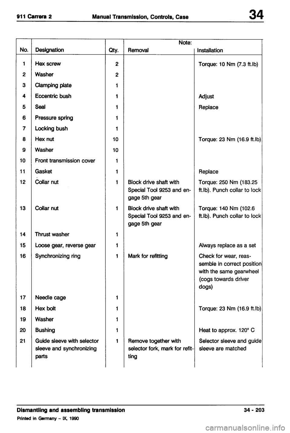 PORSCHE 964 1987 2.G Service Workshop Manual 2 