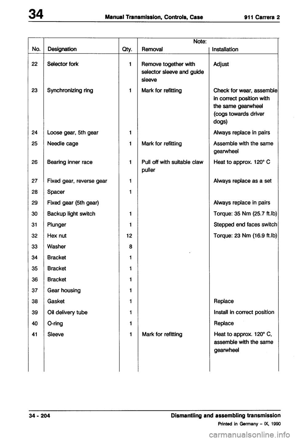 PORSCHE 964 1987 2.G Service Workshop Manual 2 