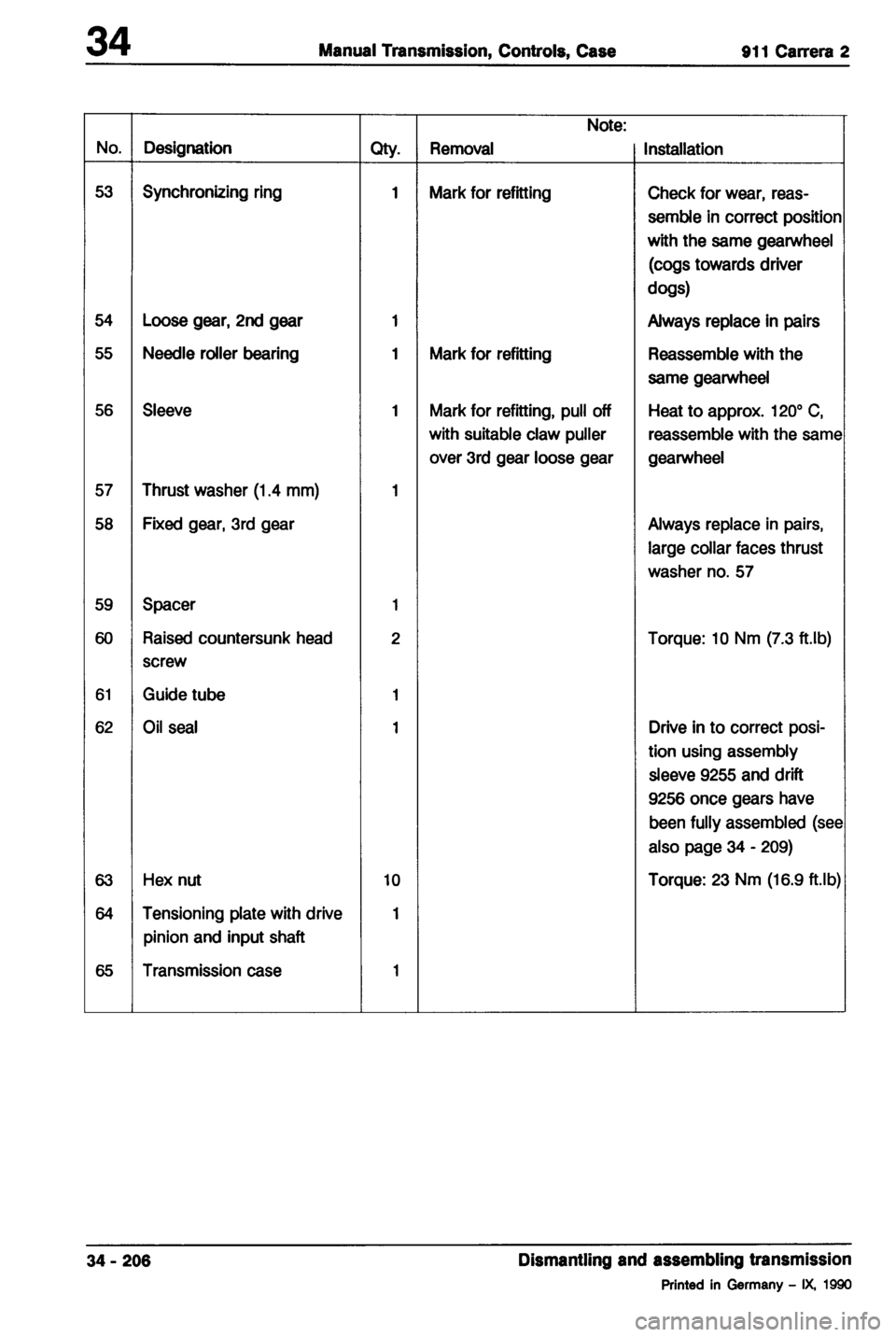 PORSCHE 964 1987 2.G Service Workshop Manual 2 