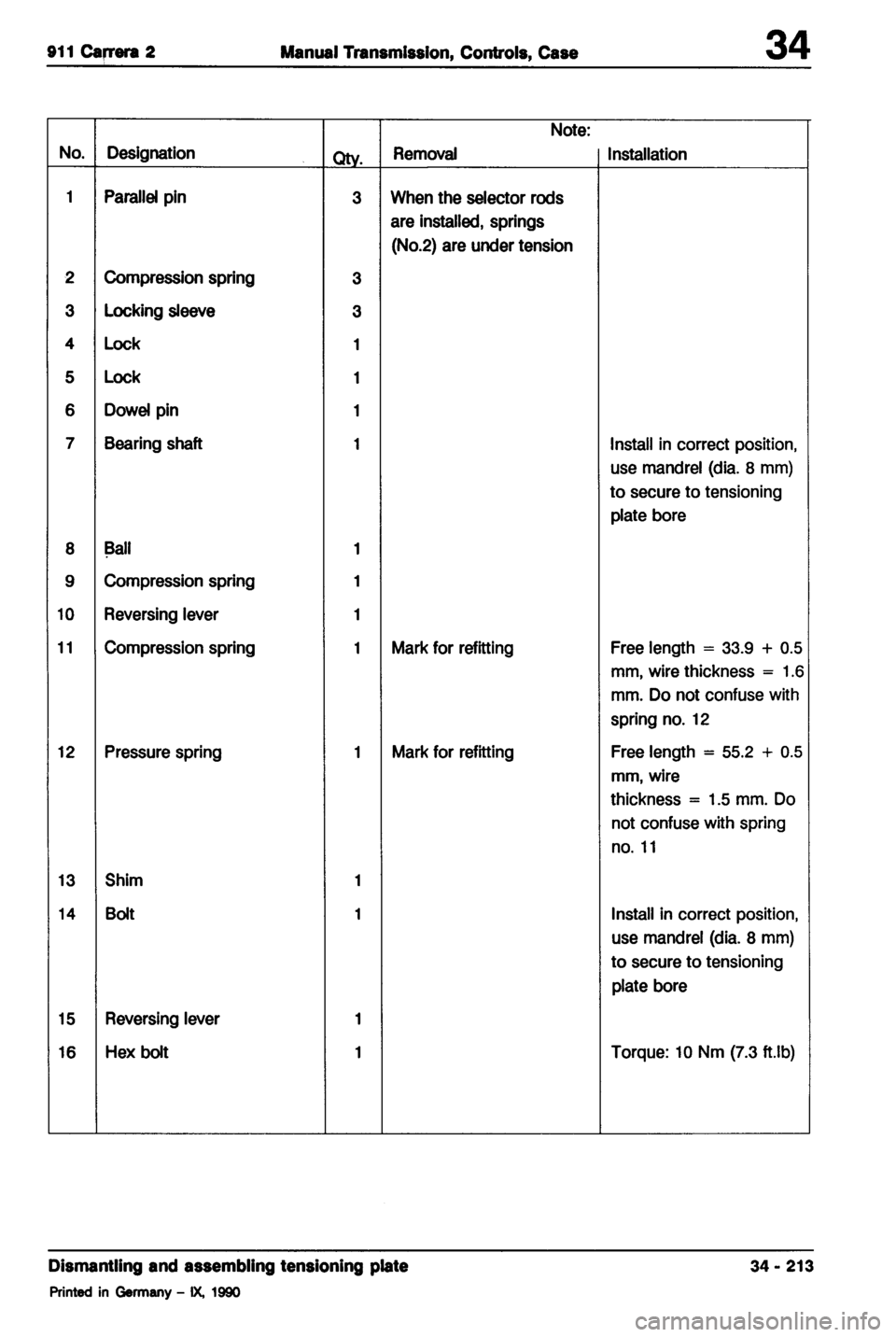 PORSCHE 964 1987 2.G Service Workshop Manual 2 