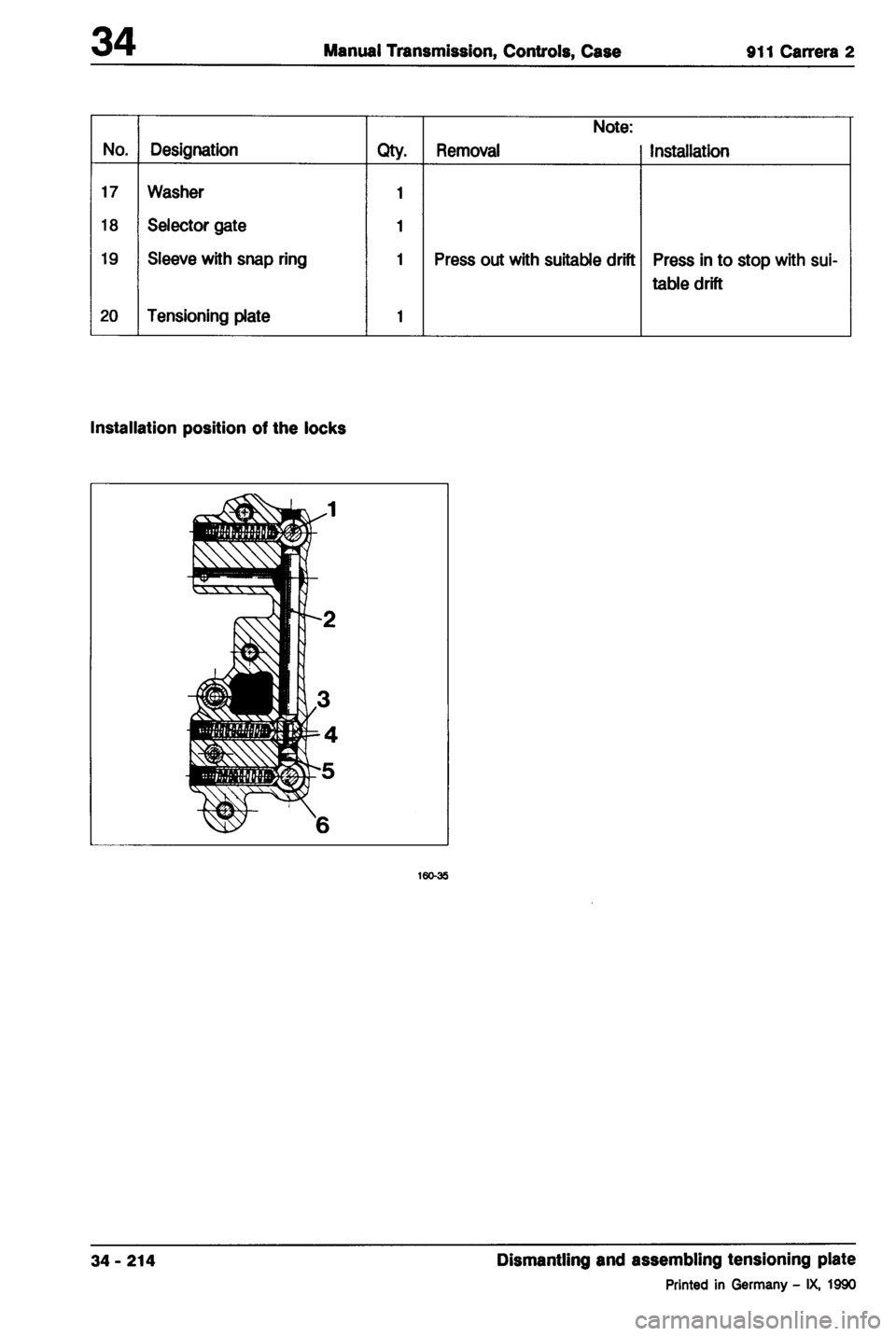 PORSCHE 964 1987 2.G Service Workshop Manual 2 