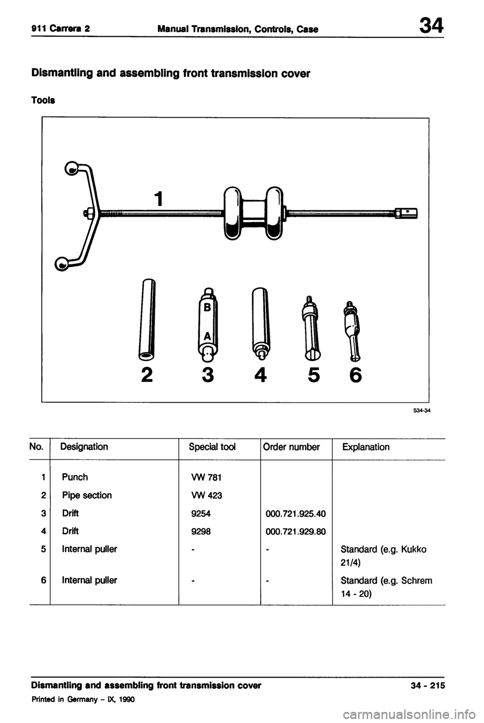 PORSCHE 964 1987 2.G Service Workshop Manual 2 
