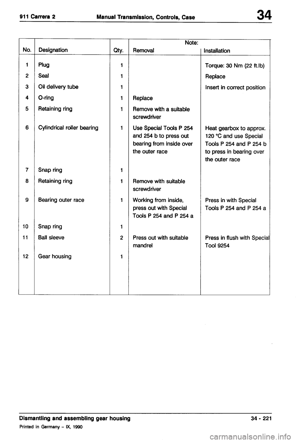 PORSCHE 964 1987 2.G Service Workshop Manual 2 