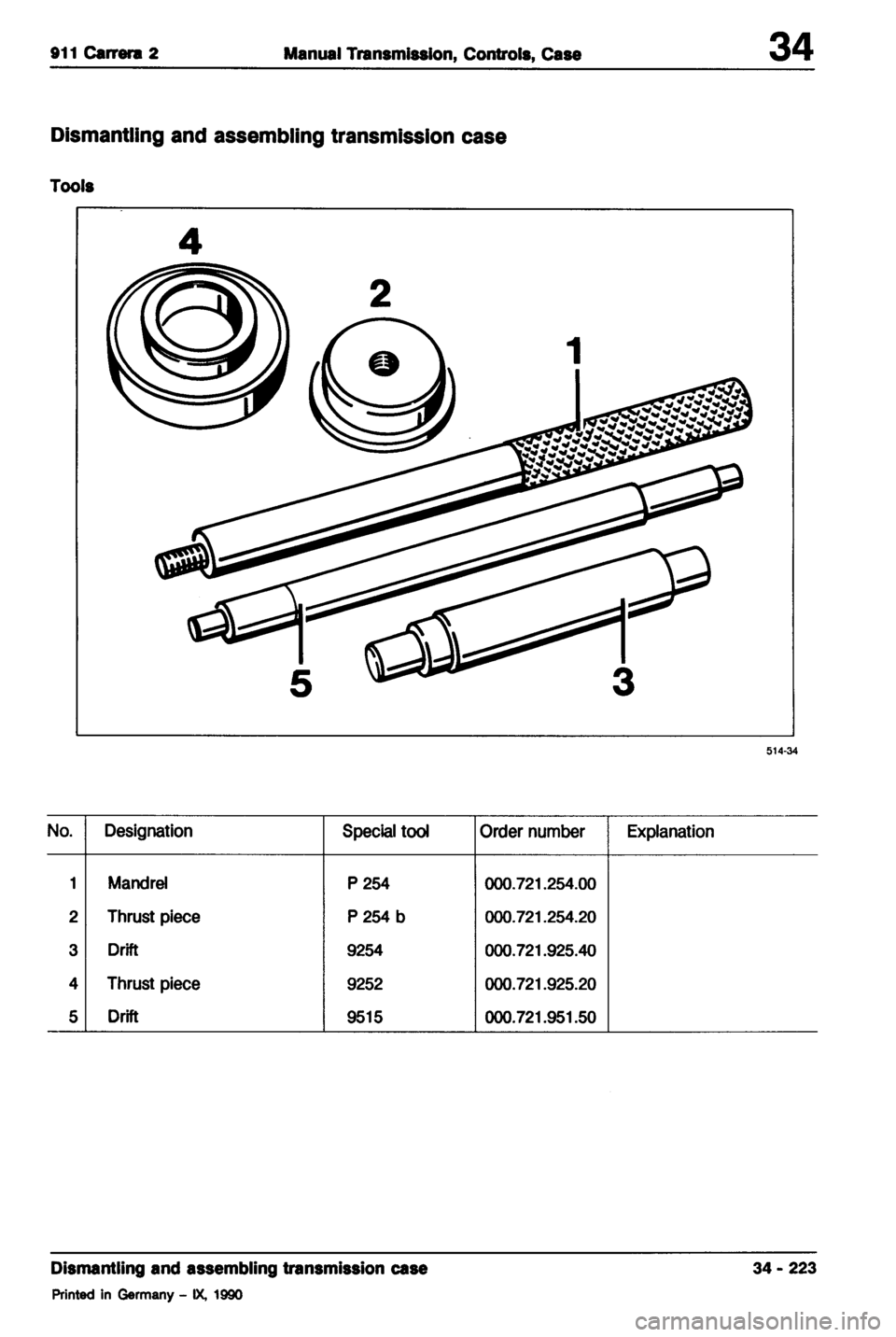 PORSCHE 964 1987 2.G Service Workshop Manual 2 