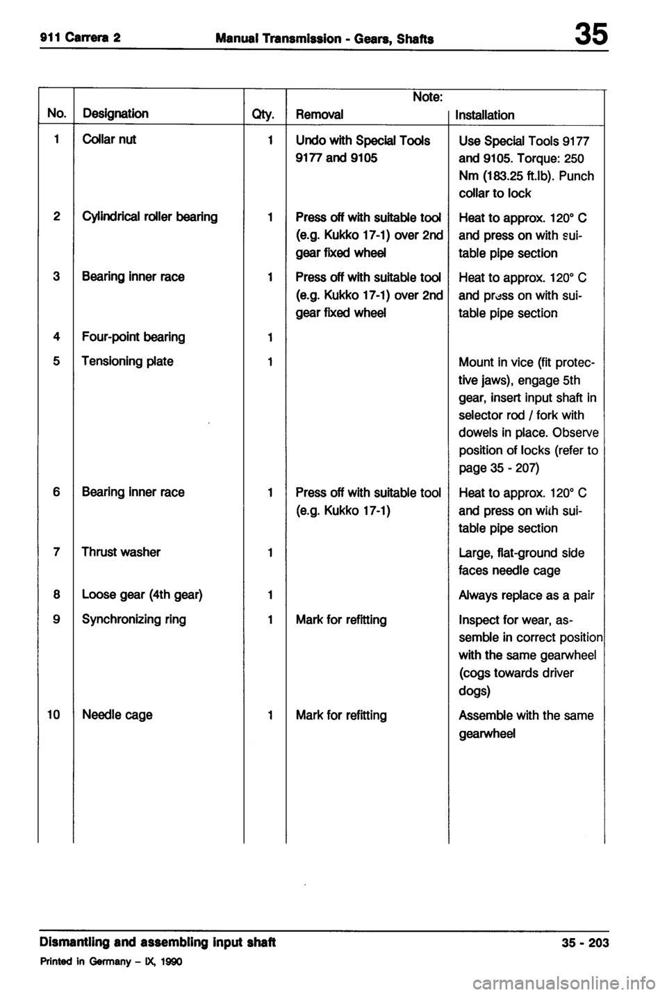 PORSCHE 964 1987 2.G Service Workshop Manual 2 